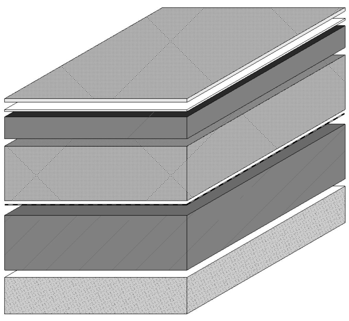 F11